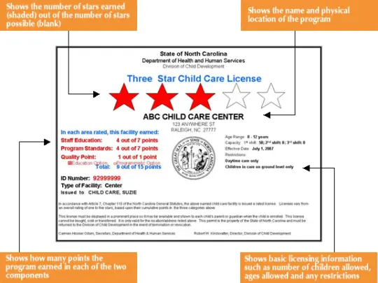 starlicenseprovider2